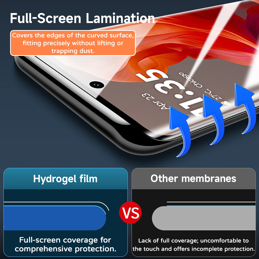 2-5 szt. hydrożelowych folii o – Flexible Tpu Film recenzja i cena