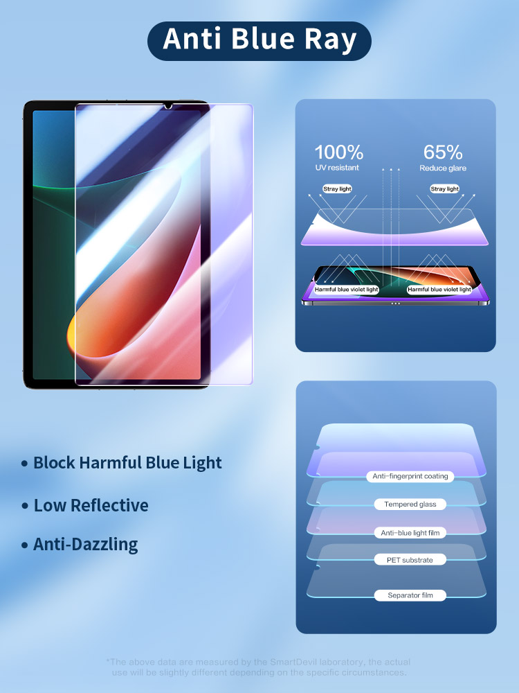 Szkło hartowane SmartDevil do  – Screen Alignment Tool recenzja i cena